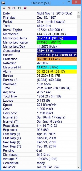 SuperMemo: Statistics window that you can use to inspect the main learning parameters of your learning process