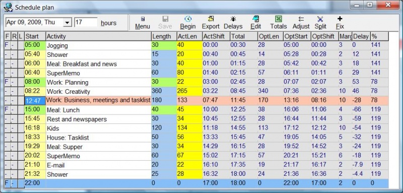 SuperMemo: An exemplary Tools : Plan schedule
