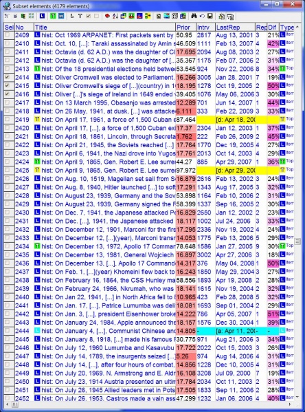 SuperMemo: Browser with elements on History of War